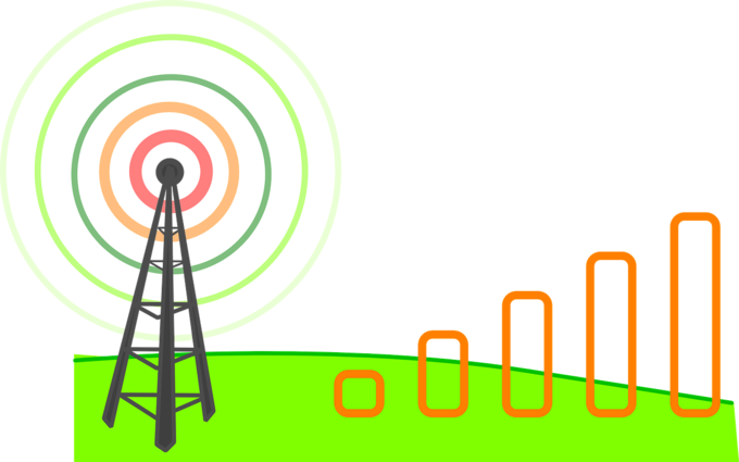 Mobile network