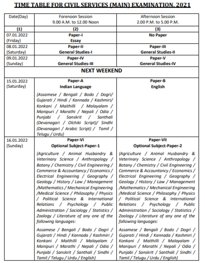 Upsc Cse Main Exam 2021 Time Table