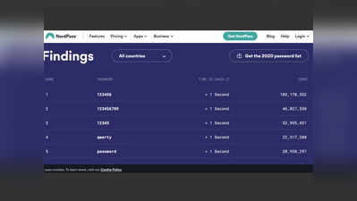 Most Common Passwords 2021: भारत में सबसे ज्यादा इस्तेमाल किए जाते हैं ये 10 पासवर्ड