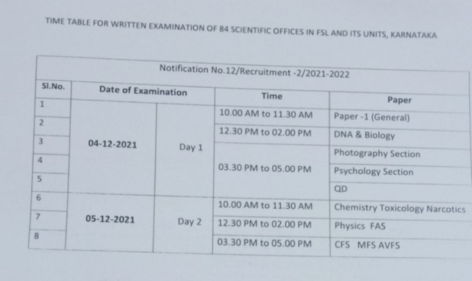 Fsl Scientific Officers Written Exam Date 2021