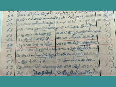 കയ്യൂർ സ്‌കൂളും ചരിത്രത്തിന്റെ ഭാഗമാകുന്നു, രക്തസാക്ഷികളുടെ സ്‌കൂള്‍ രേഖ ഇന്നും നിധിപോലെ ഇവിടെയുണ്ട്... വീഡിയോ കാണാം