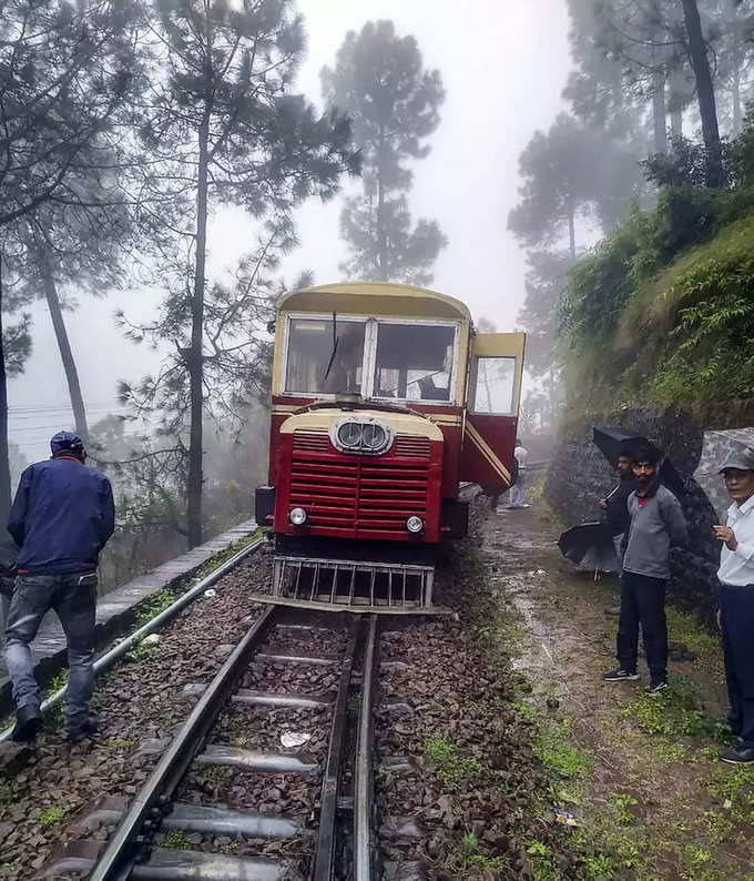 കാല്‍ക്ക-ഷിംല റയില്‍വേ