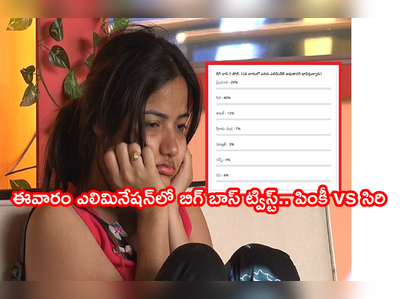 Siri Elimination: సిరి, పింకీ ఎవరు ఎలిమినేట్.! ఓటింగ్‌లో సీన్ రివర్స్.. అతని గెలుపు కోసం పక్కా స్క్రిప్ట్‌.. బలైన సిరి