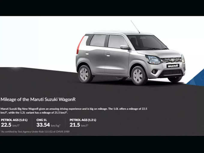 Maruti WagonR CNG Car Loan EMI Down Payment 2