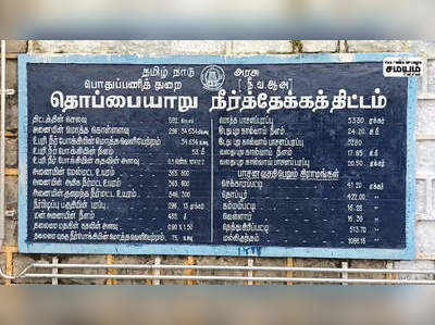 அணை நிரம்பியும் வேஸ்ட்; விவசாயிகளுக்கு வந்த கவலை!