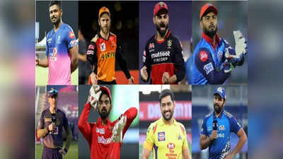 IPL ಪ್ಲೇಯರ್ಸ್‌ ರಿಟೆನ್ಷನ್: ಎಲ್ಲ 8 ತಂಡಗಳ ಸಂಪೂರ್ಣ ವಿವರ ಇಲ್ಲಿದೆ!