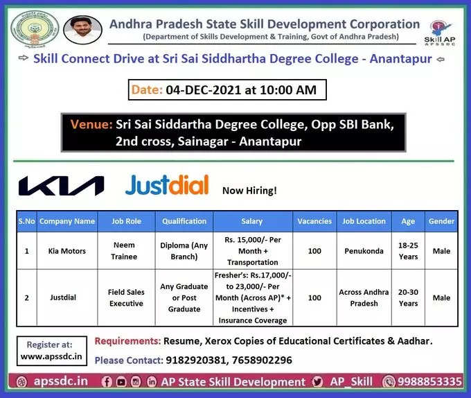 ఏపీఎస్‌ఎస్‌డీసీ