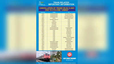 Jawad Cyclone: जवाद साइक्लोन के चलते रेलवे ने 7 दिसंबर तक कैंसिल कीं 69 ट्रेन, चेक कर लें लिस्ट कहीं आप तो नहीं करने वाले थे यात्रा