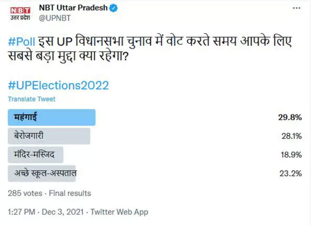 UP Chunav poll