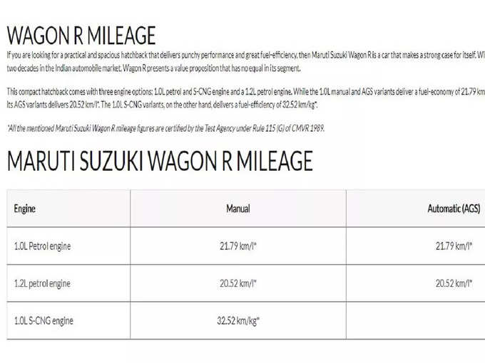 Maruti WagonR Petrol And CNG Variants Price Mileage 2