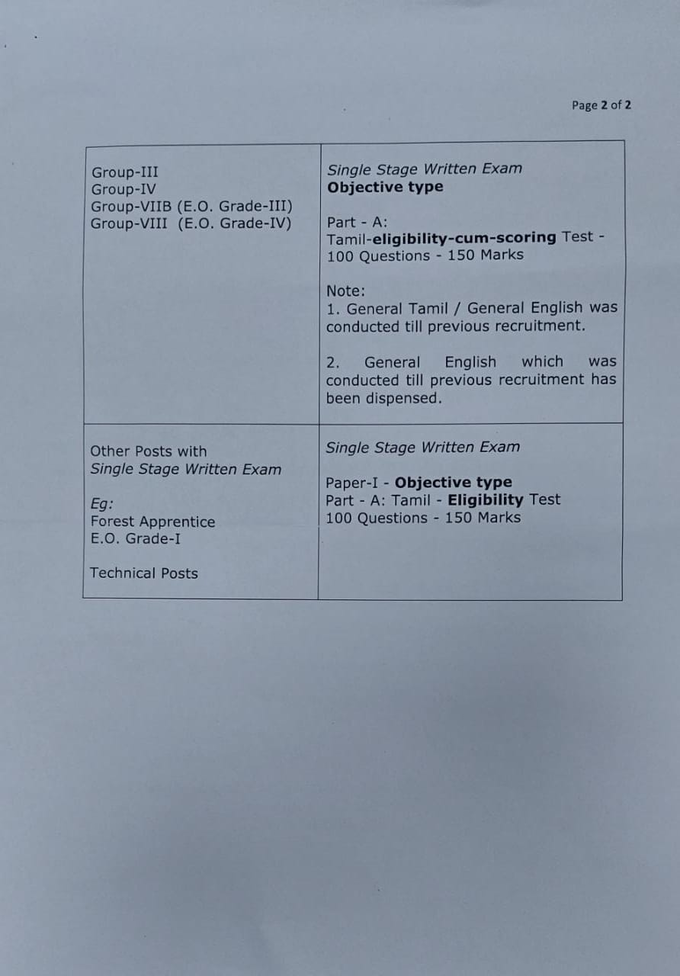 TNPSC குரூப்-2, குரூப்-4 தேர்வு தேதிகளுக்கான அட்டவணை வெளியீடு..!