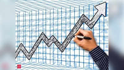 Compound Annual Growth Rate (CAGR) 