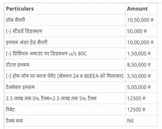 चार्ट में देखें कैलकुलेशन