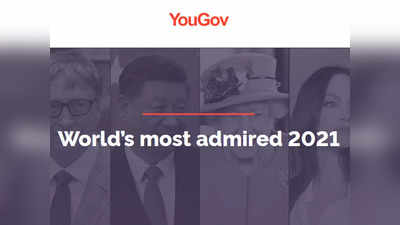 World’s most admired 2021: दुनिया के सबसे प्रशंसित पुरुषों की सूची जारी, पीएम मोदी को चार पायदान का नुकसान, टॉप पर कौन?