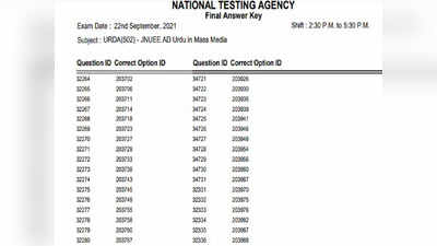 JNUEE Final Answer Key: जारी हुई जेएनयू एंट्रेंस की फाइनल आंसर-की, इस लिंक से करें डाउनलोड
