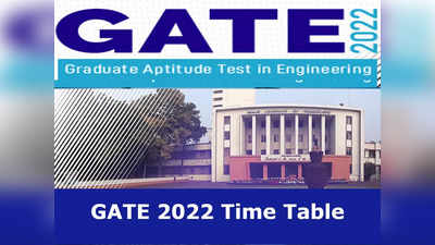 GATE 2022 ವೇಳಾಪಟ್ಟಿ ಪ್ರಕಟ: 6 ದಿನ ಪರೀಕ್ಷೆ