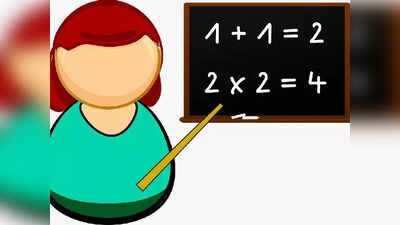 National Mathematics day: আজ কেন পালন হয় জাতীয় অঙ্ক দিবস? জানুন