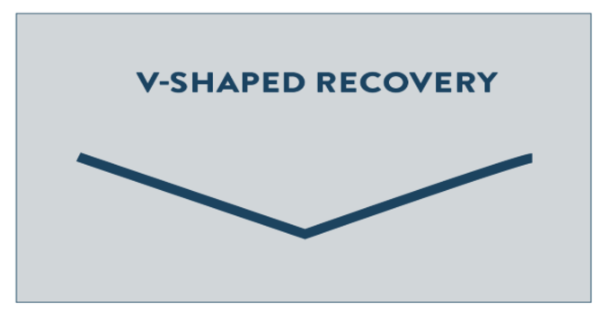 v shape recovery resized