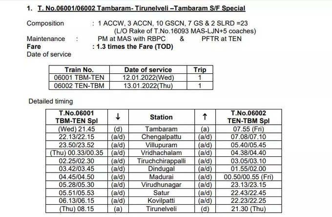 pongal special train