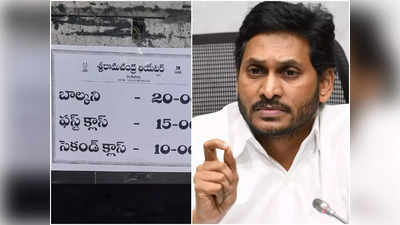 టాలీవుడ్‌కు సినిమా చూపిస్తున్న జగన్ సర్కార్.. టికెట్ రేట్లపై ఇంత పట్టింపు దేనికి..? 