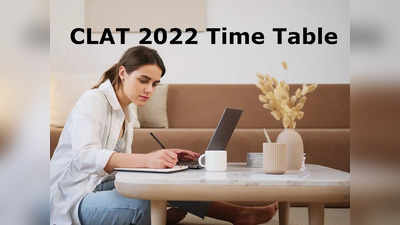 CLAT 2022: ರಿಜಿಸ್ಟ್ರೇಷನ್‌, ಪರೀಕ್ಷೆ, ಕೌನ್ಸಿಲಿಂಗ್ ದಿನಾಂಕಗಳು ಪ್ರಕಟ