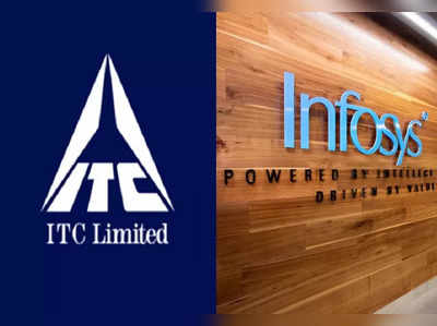 Experts View: ITC, Infosys સહિત આ છ શેર્સ ટૂંકા ગાળામાં આપશે આકર્ષક રિટર્ન