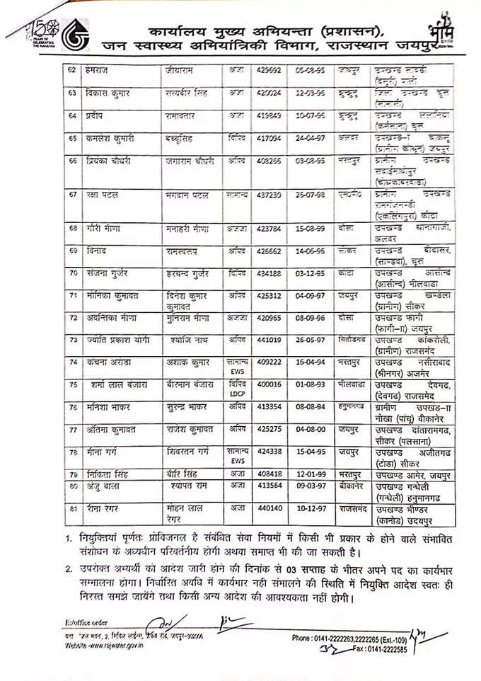 3 सप्ताह के भीतर करना होगा ज्वॉइन