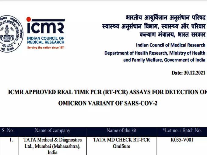 ICMR