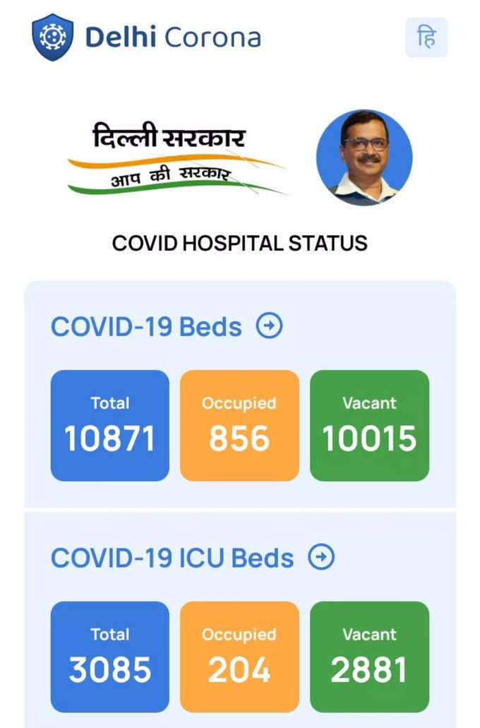 delhi-Covid-hospitals.