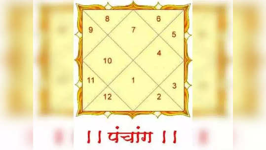 Today Panchang आजचे पंचांग ८ जानेवारी २०२२ :बांगर षष्ठी, मुहूर्त आणि शुभ योग जाणून घ्या