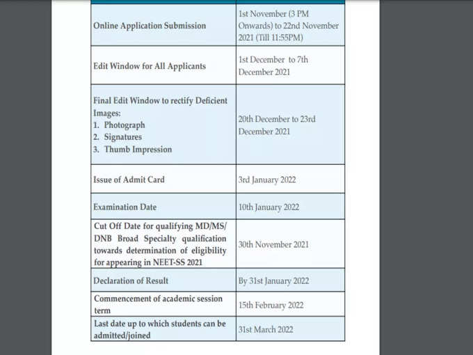 NEET SS 2021: 10 जनवरी को होगी परीक्षा, जानें रिजल्ट कब?