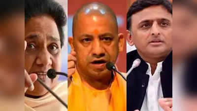 UP election 2022: यूपी में चुनाव तारीखों का ऐलान.... भाजपा ने किया जीत का दावा, विपक्षी बरसे