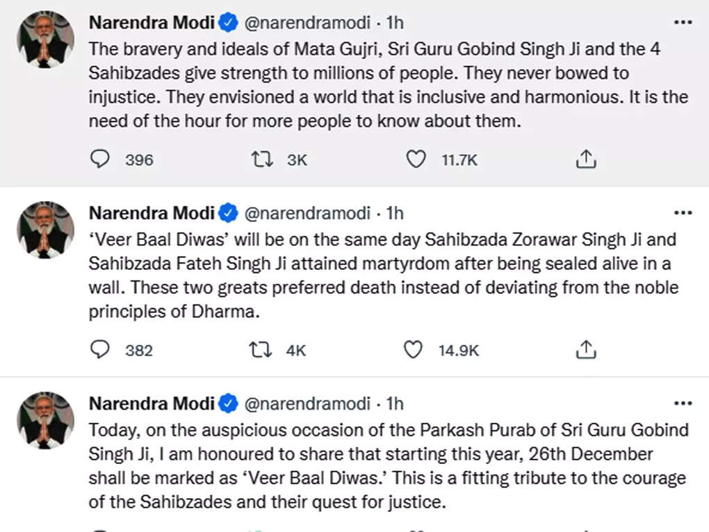 Modi-Tweets