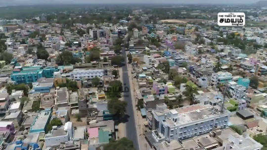 ராணிப்பேட்டையில் முழு ஊரடங்கு காரணமாக போலீசார் குவிப்பு..