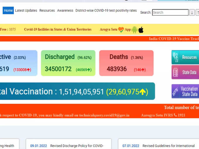 MOHFW state data 