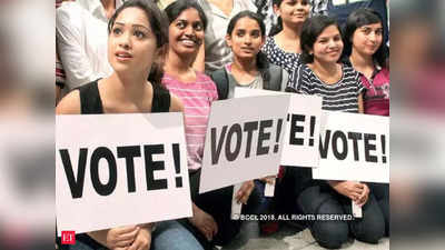 UP election: सोशल मीडिया, घर-घर मोबाइल नंबर... नोएडा में 50 फीसदी युवा वोटरों को लुभाने के लिए बीजेपी, सपा, कांग्रेस और बसपा की क्या रणनीति?