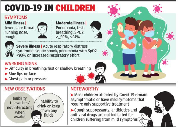 Omicron coronavirus Affected To Children