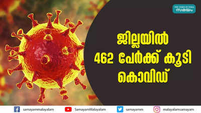 ജില്ലയിൽ 462 പേർക്ക് കൂടി കൊവിഡ്  