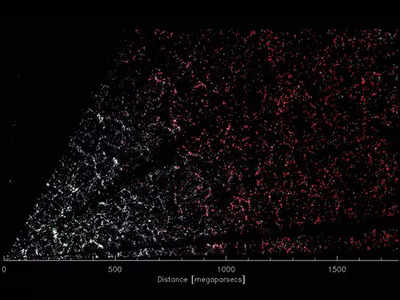 Map of Universe 3D: डार्क एनर्जी टेलीस्कोप ने बनाया ब्रह्मांड का सबसे बड़ा 3D नक्शा, कई रहस्यों का होगा खुलासा