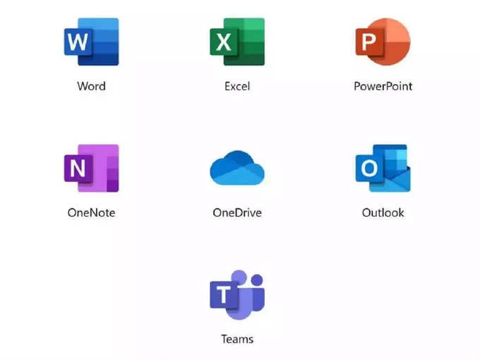 ​Free Microsoft MS Office: ​छात्रों या शिक्षकों के लिए फ्री