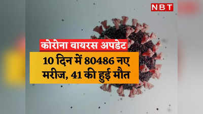 राजस्थान Corona Update: 10 दिन में 80486 लोगों को कोविड, कोरोना से 41 की मौत