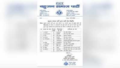 bsp candidate list: BSP ने पहले चरण के 7 प्रत्याशियों के टिकट काटे, 12 उम्मीदवारों की लिस्ट जारी की