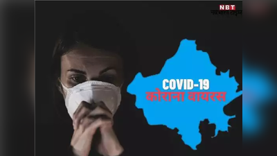 Rajasthan Corona: तीसरी लहर में पहली बार 1 ही दिन में 12 संक्रमितों की मौत, मिले 13,398 नए केस