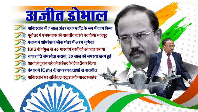 ajit doval.