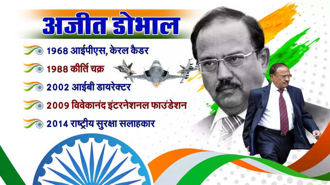 nsa ajit doval.