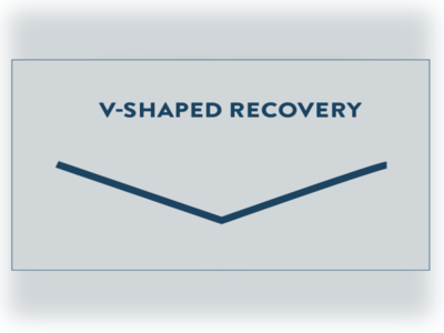 V-shaped recovery: இந்த பங்குகள் நாள் குறைவில் இருந்து மீண்டன... இவை அதிக லாபம் தரும்....