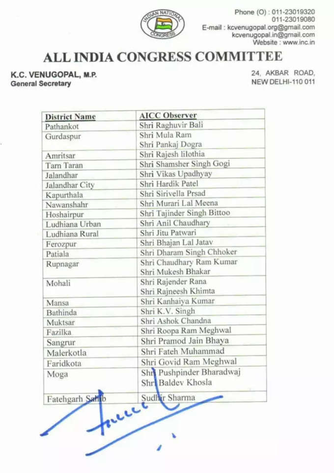 Punjab Congress Observer list
