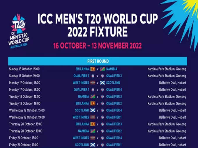 world t20 fixture