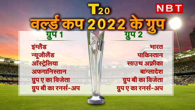 T20-WC