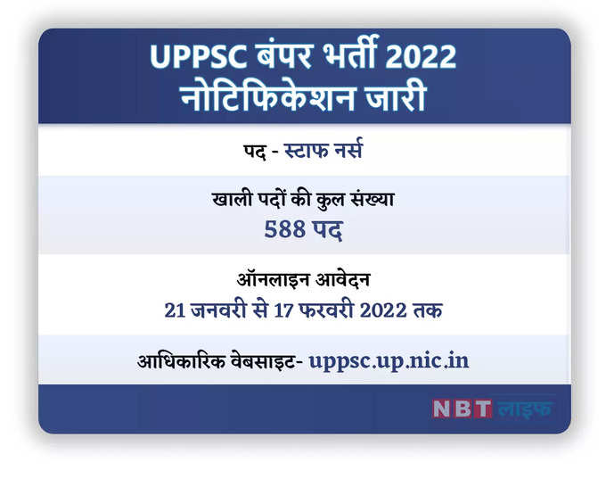 UPPSC बंपर भर्ती 2022 का नोटिफिकेशन जारी copy